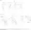 Fig. 49 - ROR gamma (RORγ) modulators