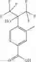 Fig. 65 - ROR gamma (RORγ) modulators