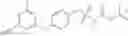 Fig. 46 - DGAT2 inhibitors