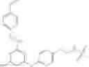Fig. 89 - DGAT2 inhibitors