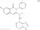 Fig. 04 - Process methods for phosphatidylinositol 3-kinase inhibitors