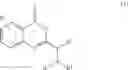 Fig. 05 - Process methods for phosphatidylinositol 3-kinase inhibitors