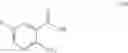 Fig. 23 - Process methods for phosphatidylinositol 3-kinase inhibitors