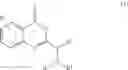 Fig. 50 - Process methods for phosphatidylinositol 3-kinase inhibitors