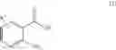 Fig. 92 - Process methods for phosphatidylinositol 3-kinase inhibitors