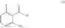Fig. 95 - Process methods for phosphatidylinositol 3-kinase inhibitors