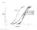 Fig. 07 - RADIOMITIGATING PHARMACEUTICAL FORMULATIONS