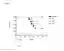 Fig. 08 - RADIOMITIGATING PHARMACEUTICAL FORMULATIONS