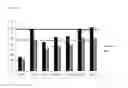 Fig. 09 - RADIOMITIGATING PHARMACEUTICAL FORMULATIONS