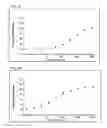 Fig. 03 - Non-selective kinase inhibitors
