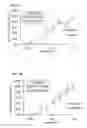 Fig. 04 - Non-selective kinase inhibitors