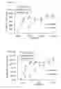 Fig. 05 - Non-selective kinase inhibitors