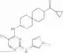 Fig. 131 - Substituted heteroaryl compounds and methods of use