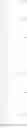 Fig. 19 - Substituted heteroaryl compounds and methods of use