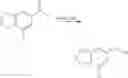 Fig. 455 - Modulators of ATP-binding cassette transporters