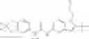 Fig. 49 - Modulators of ATP-binding cassette transporters