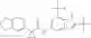 Fig. 87 - Modulators of ATP-binding cassette transporters