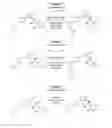 Fig. 07 - Substituted anilines as CCR(4) antagonists