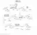 Fig. 09 - Substituted anilines as CCR(4) antagonists