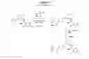 Fig. 12 - Substituted anilines as CCR(4) antagonists
