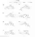 Fig. 19 - Substituted anilines as CCR(4) antagonists