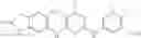 Fig. 112 - Compositions and methods for inhibition of the JAK pathway