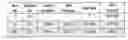 Fig. 02 - ANHYDROUS CRYSTALLINE FREE BASE FORM OF 6-{2-[1-(6-METHYL-3-PYRIDAZINYL)-4-PIPERIDINYL]ETHOXY}-3-ETHOXY-1,2-BENZISOXAZOLE