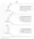 Fig. 85 - Compounds for the modulation of myc activity
