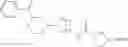 Fig. 256 - Compounds
