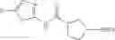 Fig. 286 - Compounds