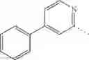 Fig. 341 - Compounds