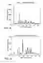 Fig. 10 - Processes for the preparation of (3S,4R)-3-ethyl-4-(3H-imidazo[1,2-α]pyrrolo[2,3-e]-pyrazin-8-yl)-N-(2,2,2-trifluorethyl)pyrrolidine-1-carboxamide and solid state forms thereof