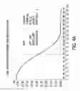 Fig. 11 - Processes for the preparation of (3S,4R)-3-ethyl-4-(3H-imidazo[1,2-α]pyrrolo[2,3-e]-pyrazin-8-yl)-N-(2,2,2-trifluorethyl)pyrrolidine-1-carboxamide and solid state forms thereof