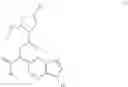 Fig. 129 - Processes for the preparation of (3S,4R)-3-ethyl-4-(3H-imidazo[1,2-α]pyrrolo[2,3-e]-pyrazin-8-yl)-N-(2,2,2-trifluorethyl)pyrrolidine-1-carboxamide and solid state forms thereof