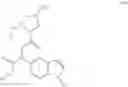 Fig. 148 - Processes for the preparation of (3S,4R)-3-ethyl-4-(3H-imidazo[1,2-α]pyrrolo[2,3-e]-pyrazin-8-yl)-N-(2,2,2-trifluorethyl)pyrrolidine-1-carboxamide and solid state forms thereof