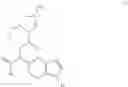 Fig. 149 - Processes for the preparation of (3S,4R)-3-ethyl-4-(3H-imidazo[1,2-α]pyrrolo[2,3-e]-pyrazin-8-yl)-N-(2,2,2-trifluorethyl)pyrrolidine-1-carboxamide and solid state forms thereof