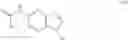 Fig. 153 - Processes for the preparation of (3S,4R)-3-ethyl-4-(3H-imidazo[1,2-α]pyrrolo[2,3-e]-pyrazin-8-yl)-N-(2,2,2-trifluorethyl)pyrrolidine-1-carboxamide and solid state forms thereof