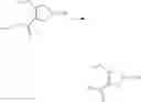 Fig. 178 - Processes for the preparation of (3S,4R)-3-ethyl-4-(3H-imidazo[1,2-α]pyrrolo[2,3-e]-pyrazin-8-yl)-N-(2,2,2-trifluorethyl)pyrrolidine-1-carboxamide and solid state forms thereof