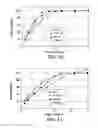 Fig. 31 - Processes for the preparation of (3S,4R)-3-ethyl-4-(3H-imidazo[1,2-α]pyrrolo[2,3-e]-pyrazin-8-yl)-N-(2,2,2-trifluorethyl)pyrrolidine-1-carboxamide and solid state forms thereof