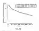 Fig. 47 - Processes for the preparation of (3S,4R)-3-ethyl-4-(3H-imidazo[1,2-α]pyrrolo[2,3-e]-pyrazin-8-yl)-N-(2,2,2-trifluorethyl)pyrrolidine-1-carboxamide and solid state forms thereof