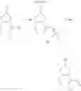 Fig. 87 - Processes for the preparation of (3S,4R)-3-ethyl-4-(3H-imidazo[1,2-α]pyrrolo[2,3-e]-pyrazin-8-yl)-N-(2,2,2-trifluorethyl)pyrrolidine-1-carboxamide and solid state forms thereof