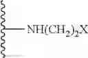 Fig. 89 - Eis inhibitors