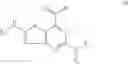 Fig. 13 - Thienopyrimidine compounds