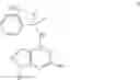 Fig. 04 - Substituted pyrazolo/imidazolo bicyclic compounds as PDE2 inhibitors