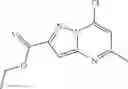 Fig. 28 - Substituted pyrazolo/imidazolo bicyclic compounds as PDE2 inhibitors