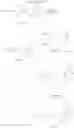 Fig. 31 - HETEROCYCLIC COMPOUND AND USE THEREOF