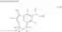 Fig. 80 - Nitrogen-containing tricyclic derivatives having HIV replication inhibitory activity