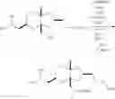 Fig. 45 - Compounds useful in the synthesis of halichondrin B analogs