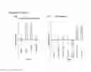 Fig. 05 - Utility of nematode small molecules