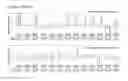 Fig. 12 - Utility of nematode small molecules